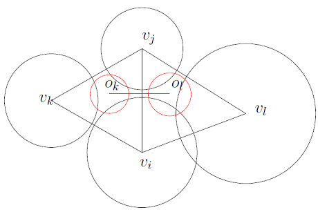 input surface