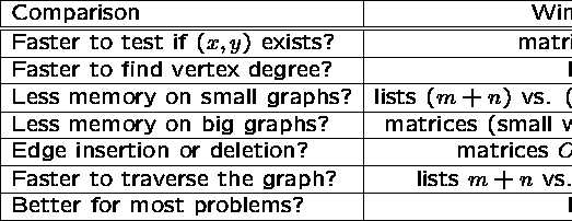 tabular246