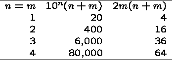 tabular106