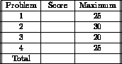 tabular35