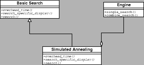 \begin{figure}\begin{center}
\psfig{figure=heuristic.eps, width=5in}\end{center}\end{figure}