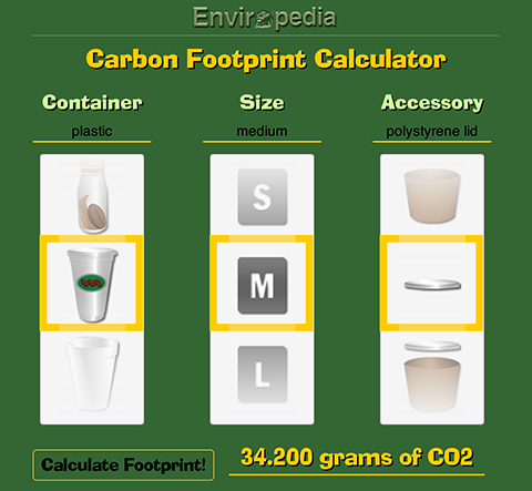 carbon footprint calculator