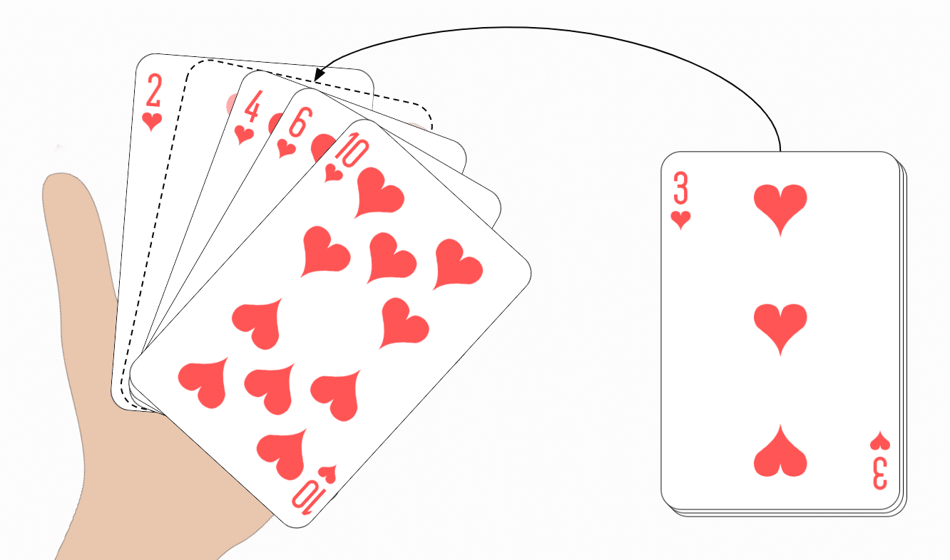 insertion sort through playing cards