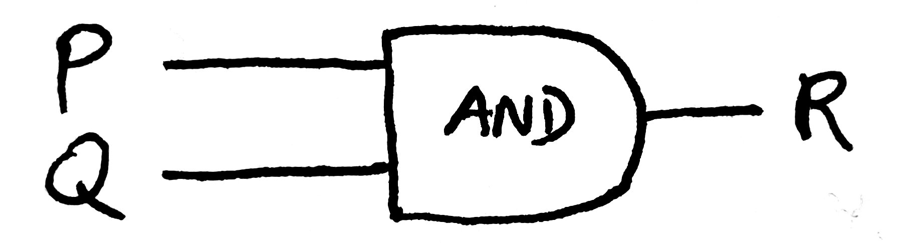 Logic and gate