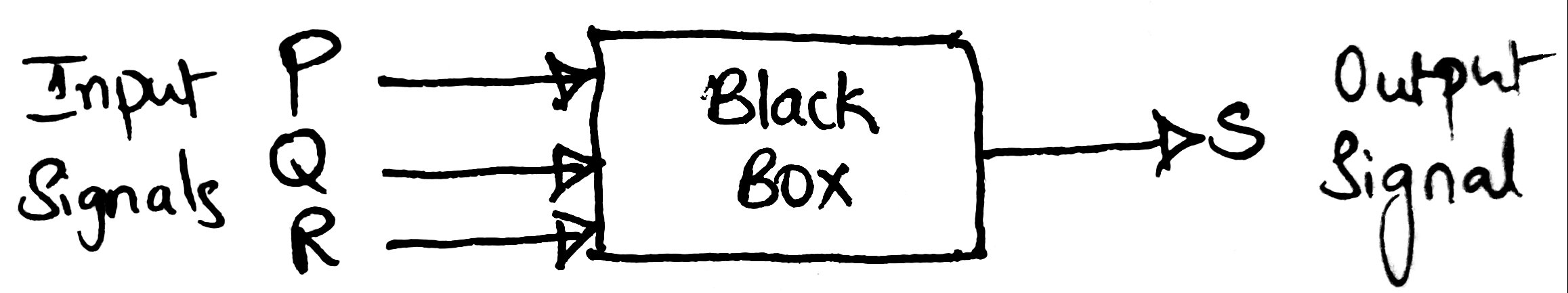 Blackbox