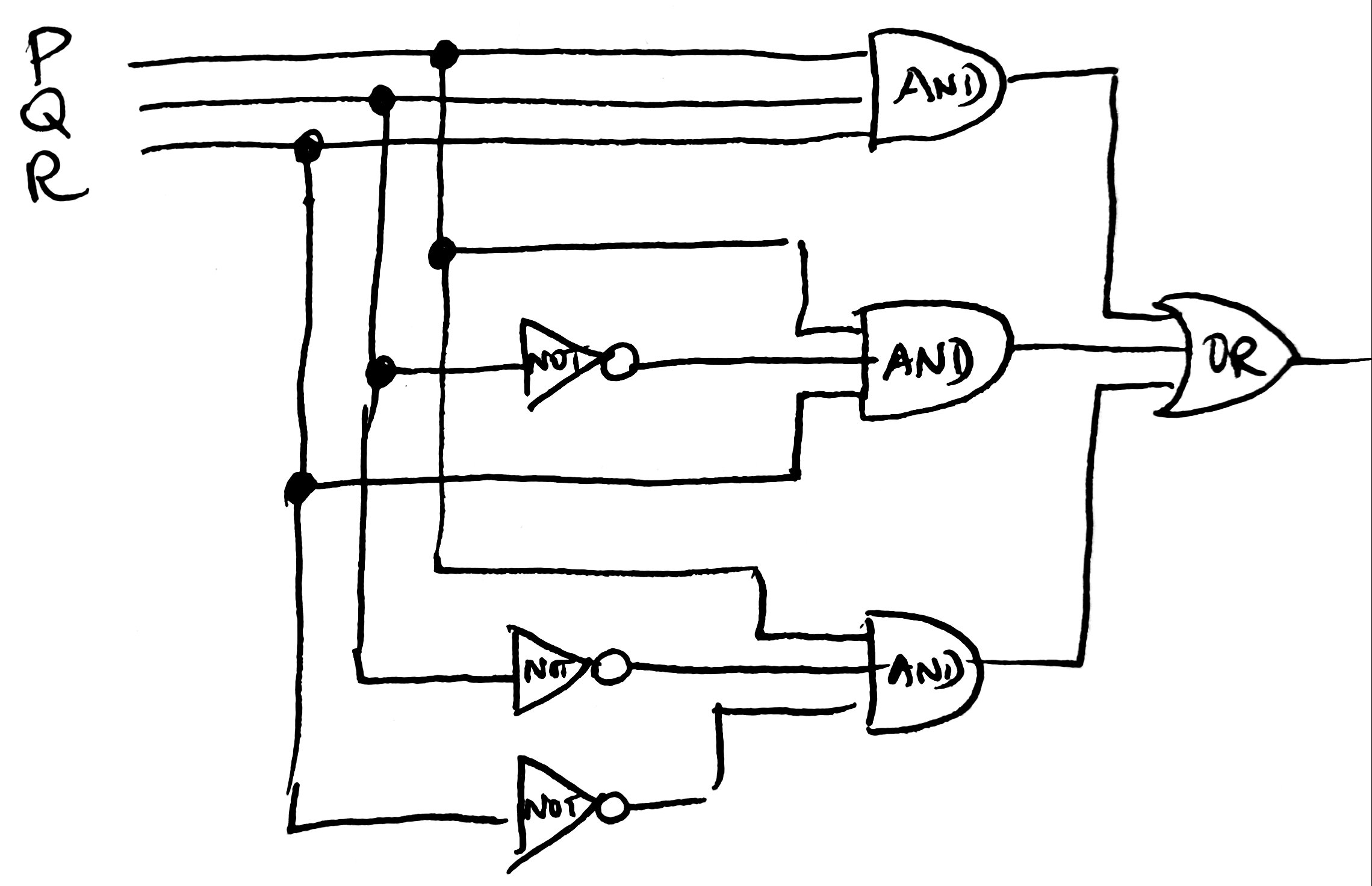 Expression to circuit