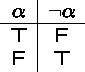 tabular280