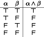 tabular286