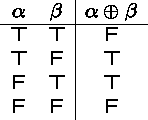 tabular304
