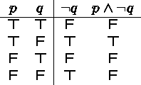 tabular317