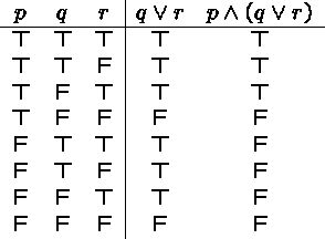 tabular322