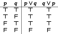 tabular358