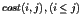 $cost(i, j), (i \leq j)$