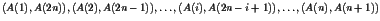 $(A(1), A(2n)), (A(2), A(2n-1)), \ldots, (A(i), A(2n-i+1)),
\ldots, (A(n), A(n+1))$