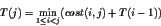 \begin{displaymath}T(j) = \min_{1 \leq i < j}(cost(i, j)+T(i-1))\end{displaymath}
