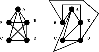 figure28