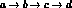 tex2html_wrap_inline28
