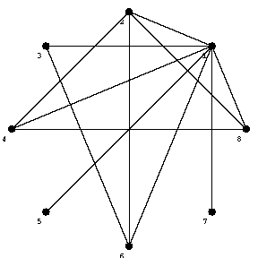 [Graphics:combinatoricagr129.gif]