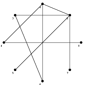 [Graphics:combinatoricagr142.gif]