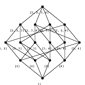 [Graphics:combinatoricagr144.gif]