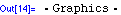 [Graphics:combinatoricagr35.gif]