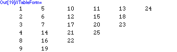 [Graphics:combinatoricagr43.gif]
