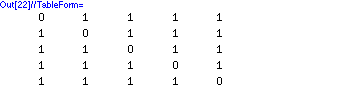 [Graphics:combinatoricagr52.gif]