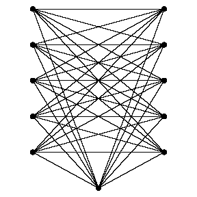[Graphics:combinatoricagr70.gif]