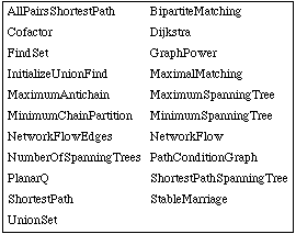 [Graphics:combinatoricagr178.gif]